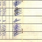 Herinneringen van Marc Dereere aan de lagere school, Lichtervelde