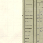 Herinneringen van Marc Dereere aan de lagere school, Lichtervelde