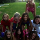 Chiro Gits, Kamp Meeuwen-Gruitrode 2012 ( deel II )
